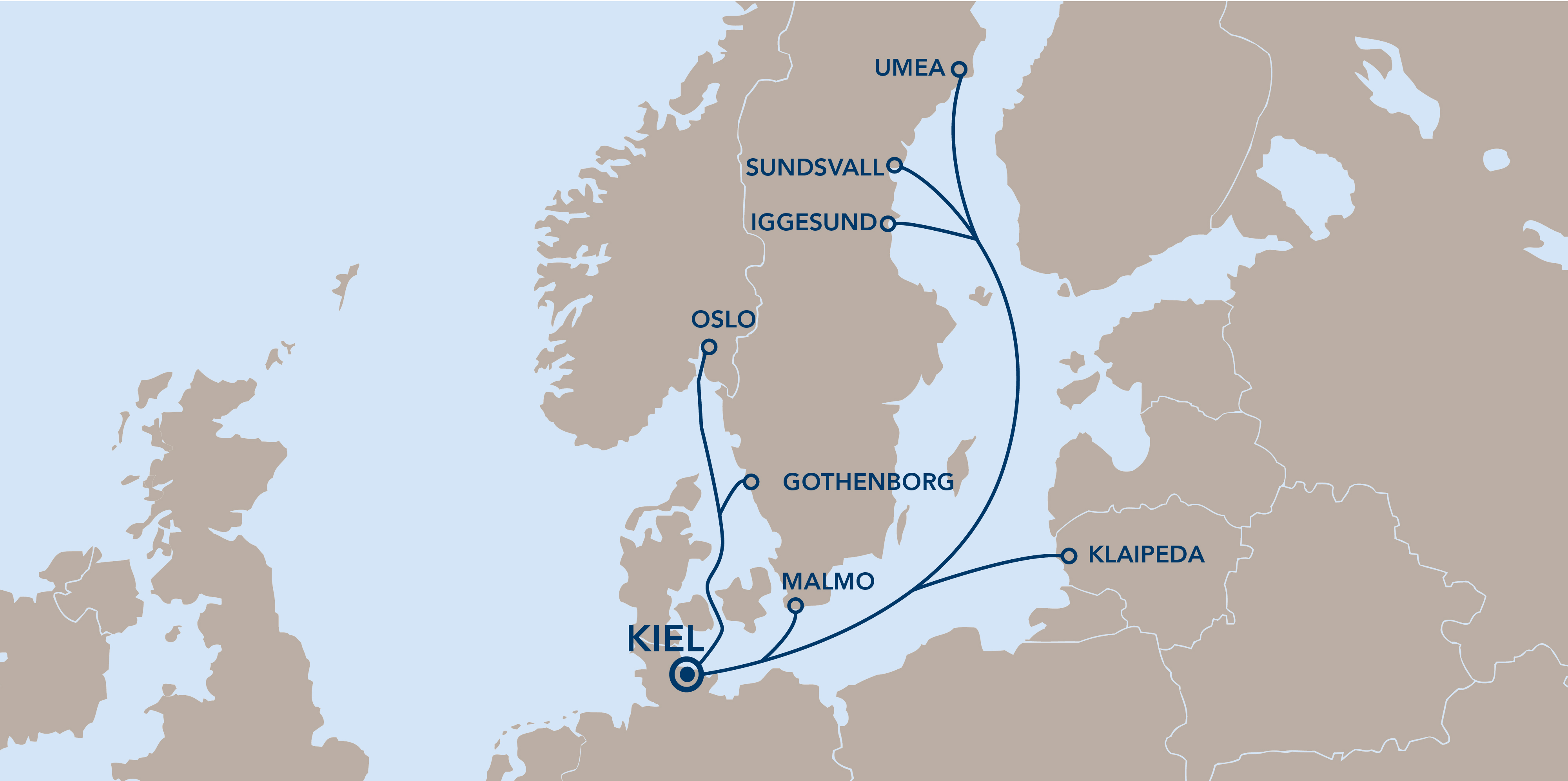 Cargo - PORT OF KIEL